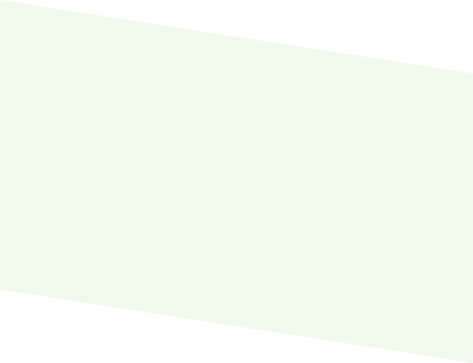 New Era Sales Team Reps Expert Gift Wholesalers